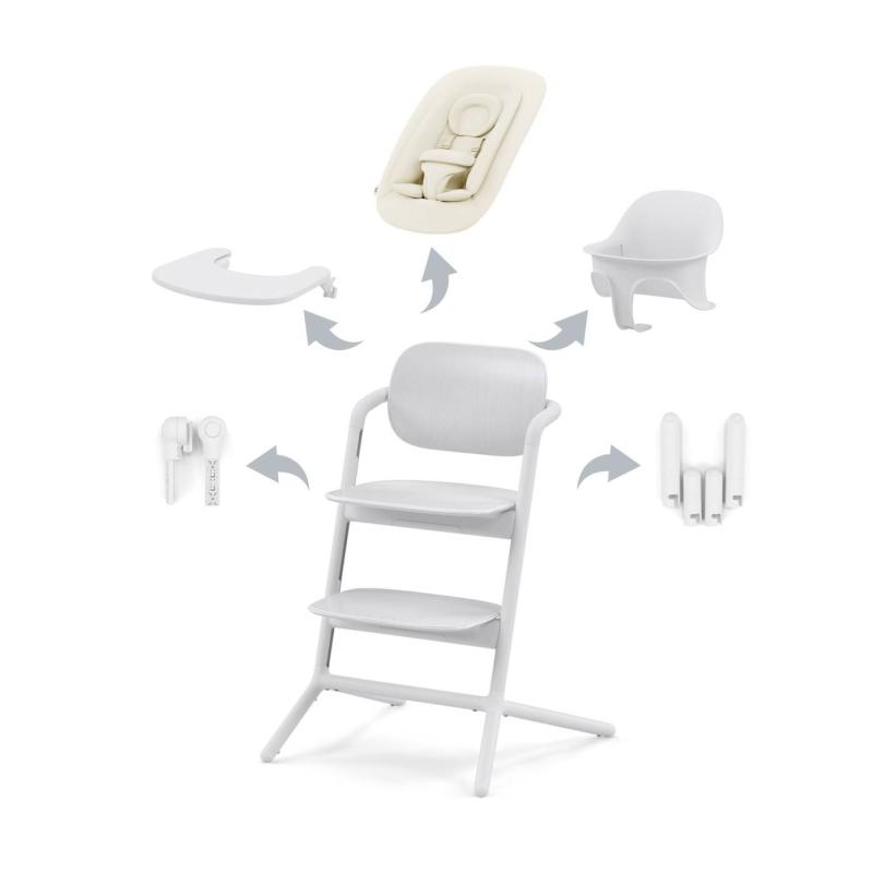 Jedálenska stolička Cybex Lemo 4in1 Set All White